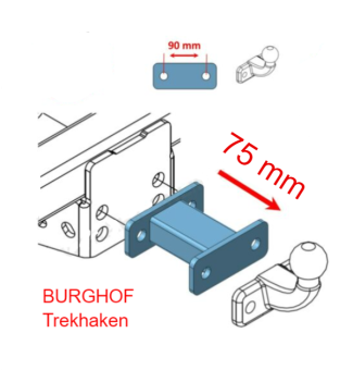 Trekhaak verlengstuk adapter flenskogel