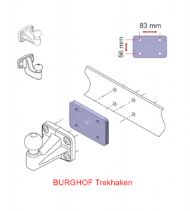 trekhaak plaat flenskogel verstelbaar
