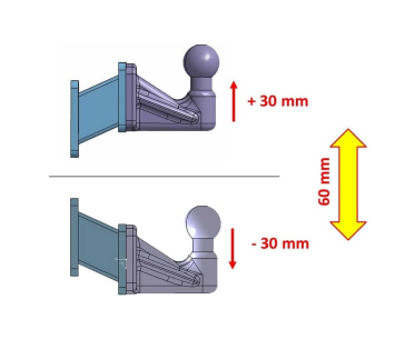 Trekhaak flenskogel verlengstuk 4 of 2 gats 75mm met trekgewicht en RDW goedkeuring - kopie