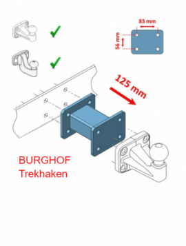 Trekhaak verlengstuk 4 gaats 125mm adapter flenskogel