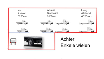 Trekhaak Volkswagen Crafter met Dhollandia laadklep vanaf bouwjaar 2016